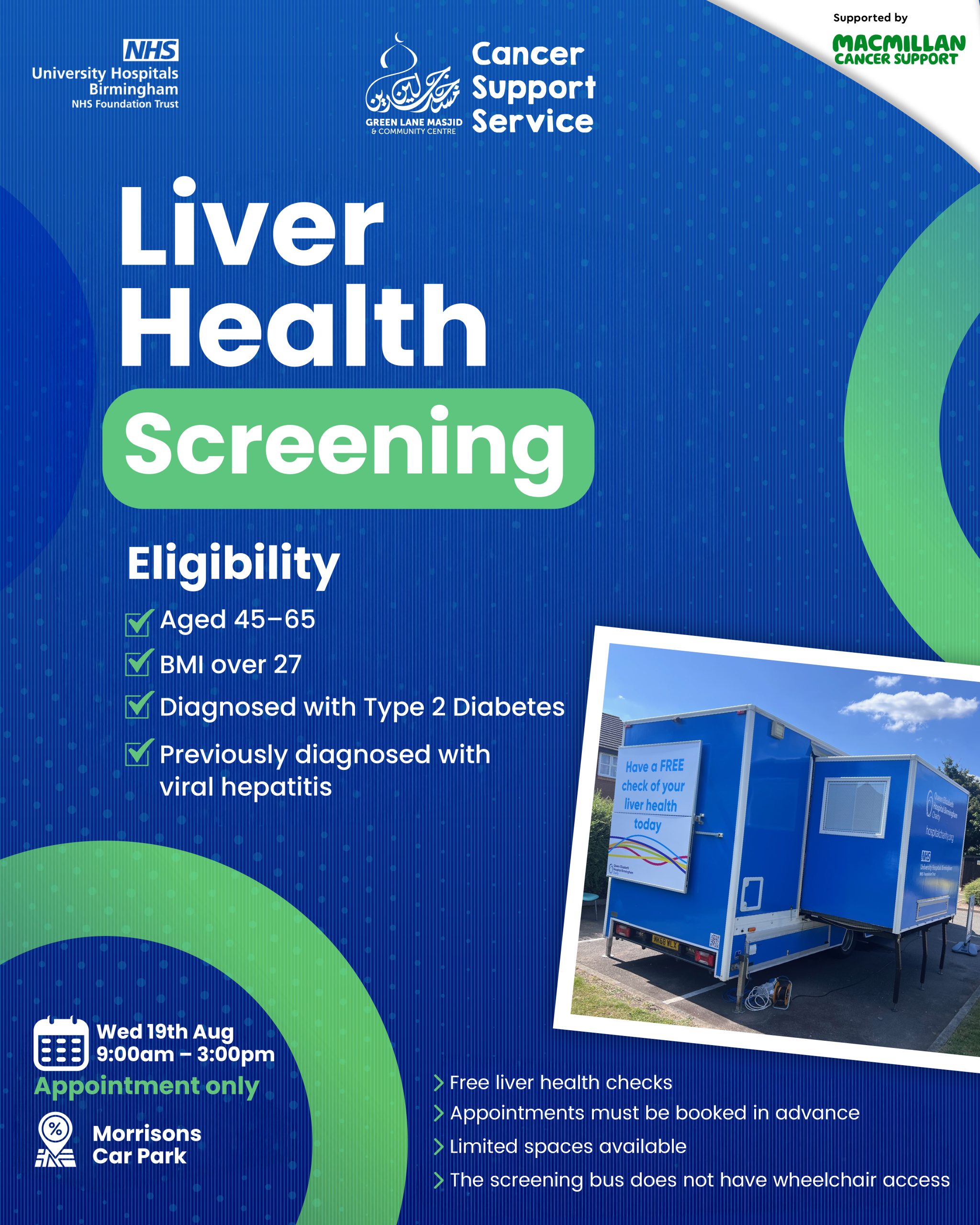 Liver Health Screening
